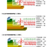 海南不饱和树脂地坪，不饱和树脂防腐地坪,防腐蚀地坪施工厂家-缩略图2